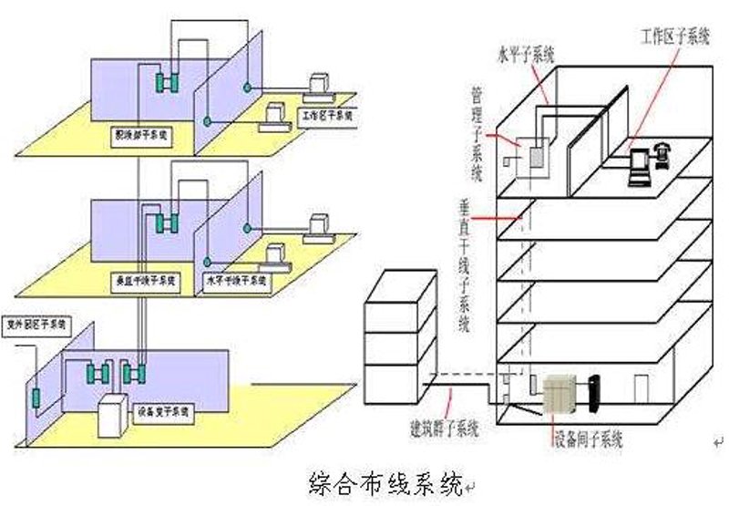 智能安防设备：从技术堆砌到场景化落地的必然演进